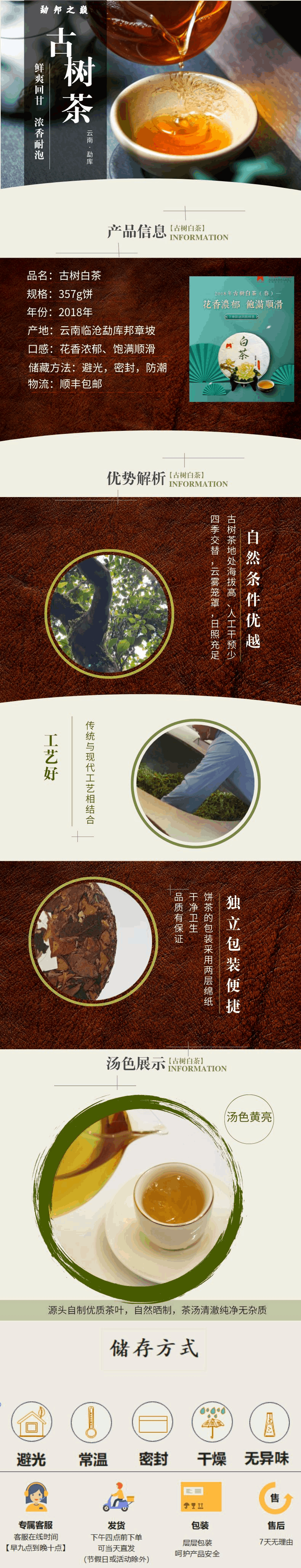 18年白牡丹詳細(xì).png